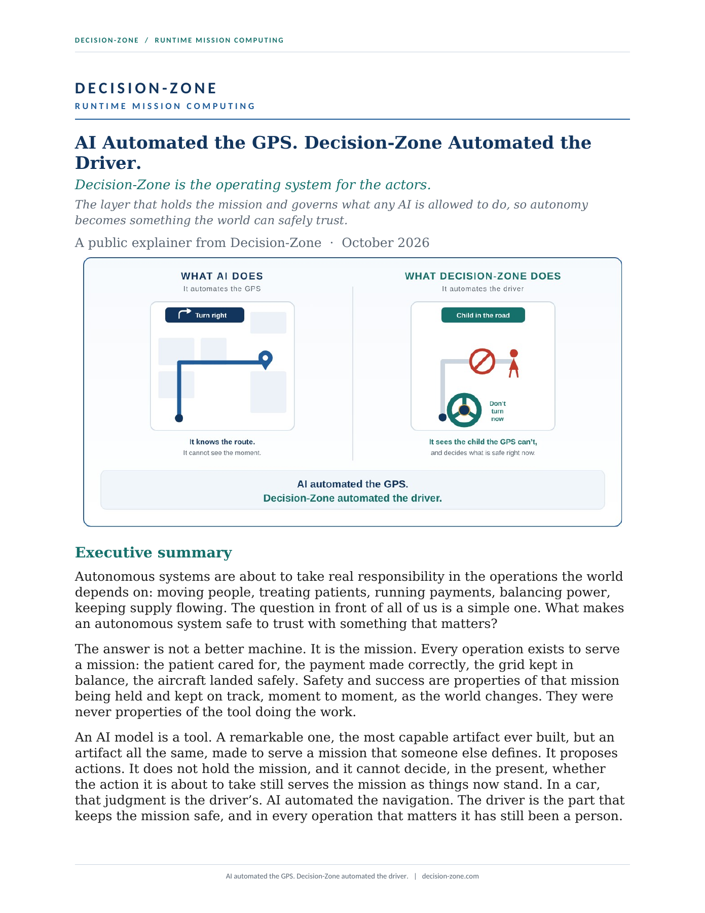 Actual first page of AI Automated the GPS. Decision-Zone Automated the Driver.